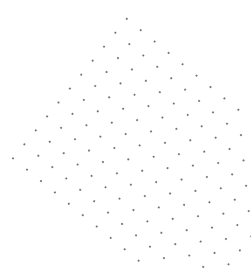 shape